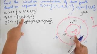 Signals and Systems GATE questions | Circular Convolution