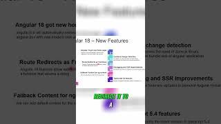 @FEDLearning #Angular18 #frontenddeveloperroadmap #newfeatures #angulartraining  #angular4