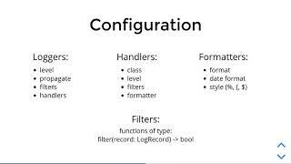 A guided tour of Python logging