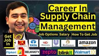 Supply Chain Management Job | Make Career In Supply Chain, Logistics, Procurement  | SCM Jobs