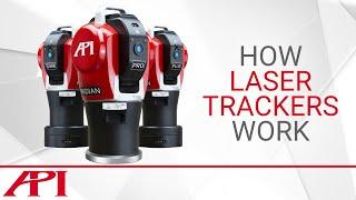 How Laser Trackers Work