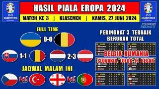 Hasil Piala Eropa 2024 Tadi Malam - UKRAINA vs BELGIA - SLOVAKIA vs RUMANIA - Klasemen EURO 2024