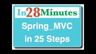 Spring MVC Exception Handling - @ControllerAdvice and @ExceptionHandler