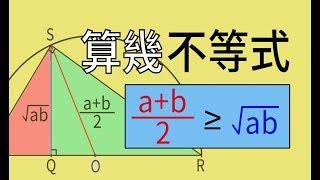 算幾不等式