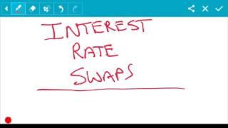 Interest rate swaps - - Quick method to calculate the net effect