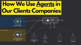 How We’re Using AI Agents in Every Department for Our Clients Businesses