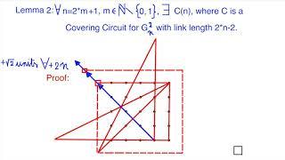 Genius at Work: Ripà's Theorem number 1 (with Proof)