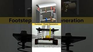 Free Power Generation by Footstep  #caddesign #newinventions #3ddesign #engineer #mechanical