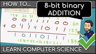 8-BIT BINARY ADDITION - Fundamentals of data representation in Computer Science