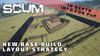 SCUM   ULTIMATE BASE BUILDING AND RAID TIPS #SCUM #SCUMTips