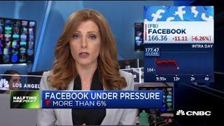 Facebook falls on report of possible FTC antitrust investigation