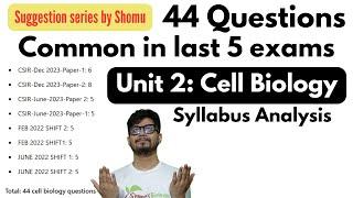 CSIR NET life science unit 2 full syllabus analysis | csir net cell biology most important topics