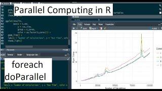 Parallel Computing in R