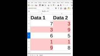 Duplicates in LibreOffice Calc || For steps see the description