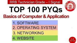 RRB Technician Basic of Computers and Applications Previous Year Questions Part 3