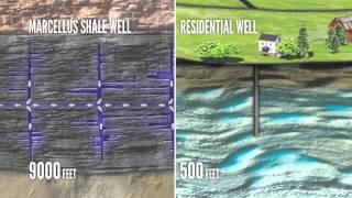 Marcellus shale: How deep do they have to drill?