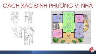 Cách xác định Phương Vị trong Nhà để Kích Hoạt Tài Lộc -Bài 29 | Khóa học Kích Tài Lộc 2022 | pttn