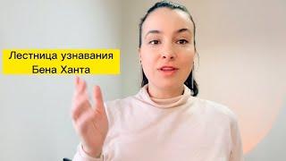 4. Лестница узнавания Бена Ханта