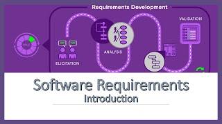 Introduction to Software requirements