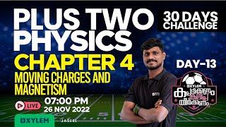 Plus Two Physics - chapter 4 - moving charges and magnetism  | XYLEM +1 +2
