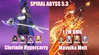 C0 Clorinde Hypercarry & C0 Mavuika Melt | Spiral Abyss 5.3 | Genshin Impact