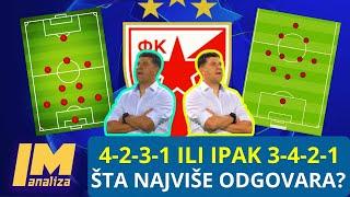 U kojem SISTEMU/FORMACIJI će Zvezda da igra Ligu Šampiona? #delijesever #crvenazvezda