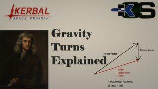 KSP Using kOS Scripts - Gravity Turns Explained