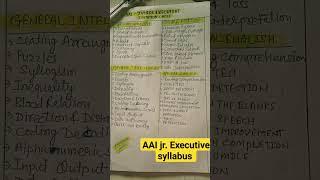 AAI syllabus aai common cadre syllabus,aai je common cadre syllabus,aai junior executive