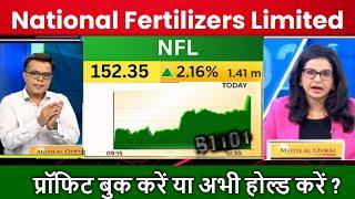 National Fertilizers Limited Share Latest News, Nfl share price target, NFL Stock Technical Analysis