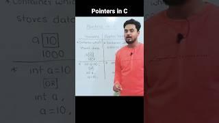 Pointers in C Programming | Pointer Variable in C