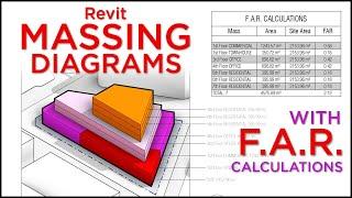 Revit Massing Diagrams with Floor Area Ratio Calculations