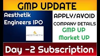 Aesthetik Engineers IPO - My Final Decision | Aesthetik Engineers IPO GMP | ShareX India