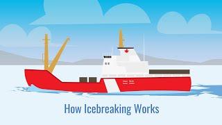 How Icebreaking Works