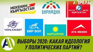 Выборы 2020: КАКАЯ ИДЕОЛОГИЯ У ПОЛИТИЧЕСКИХ ПАРТИЙ? \\ 24.08.2020 \\ Апрель ТВ