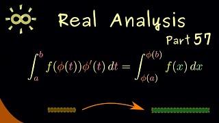 Real Analysis 57 | Integration by Substitution [dark version]