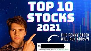 Top 10 Long Term Stocks to Buy Now - 2021 Edition