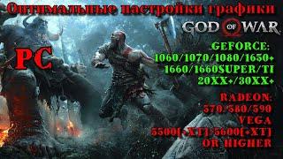 Оптимильные настройки графики God of War на ПК