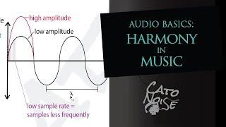 Basic Harmony: What Makes Some Notes Sound Good Together?