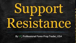 Forex Support and Resistance - Better Off Without It