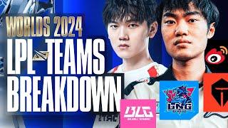 WORLDS 2024 LPL TEAMS BREAKDOWN - MAJOR REGION RUNDOWN FT IWDOMINATE