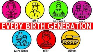 Every Birth Generation Explained