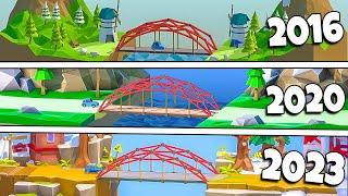 The evolution of Poly Bridge