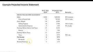 Projected Financials