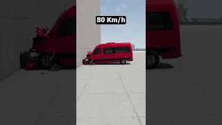 Mercedes-Benz Sprinter W907/10 Maybach Crash Test - BeamNG.Drive #shorts