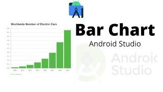 Bar Chart In Android Studio | Mp Charts | Code The World