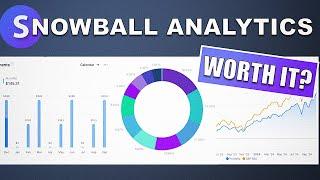 Is Snowball Analytics Worth It?