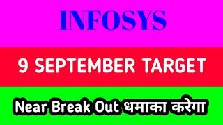 Infosys share news today | Infosys share news | Infosys share latest news