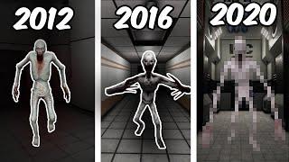 The Evolution of SCP 096