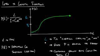 Section 4.7 - Introduction to Logistic Functions