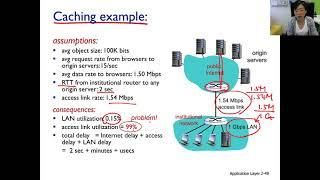 ch22 ep#12 Why Web Cache by Example I